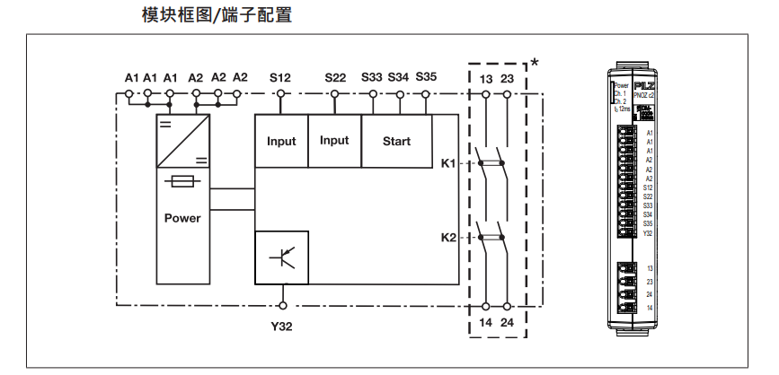 皮尔兹安全继电器PNOZ_c1/2的接线