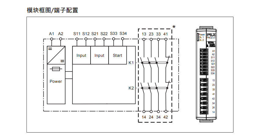 皮尔兹安全继电器PNOZ_c1/2的接线
