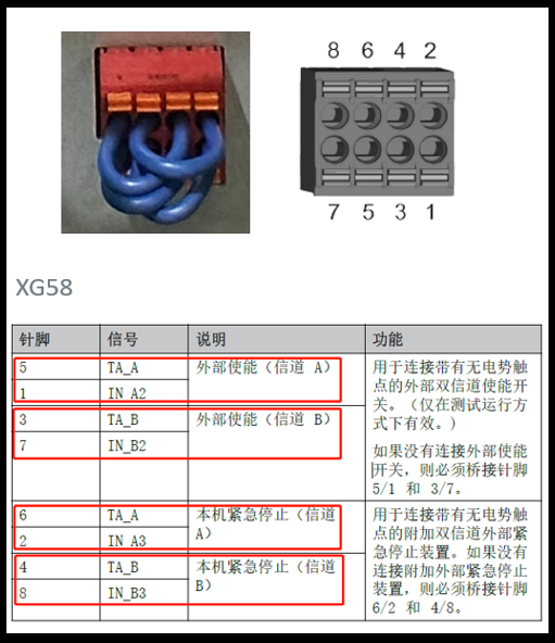KSS15101与库卡安全回路