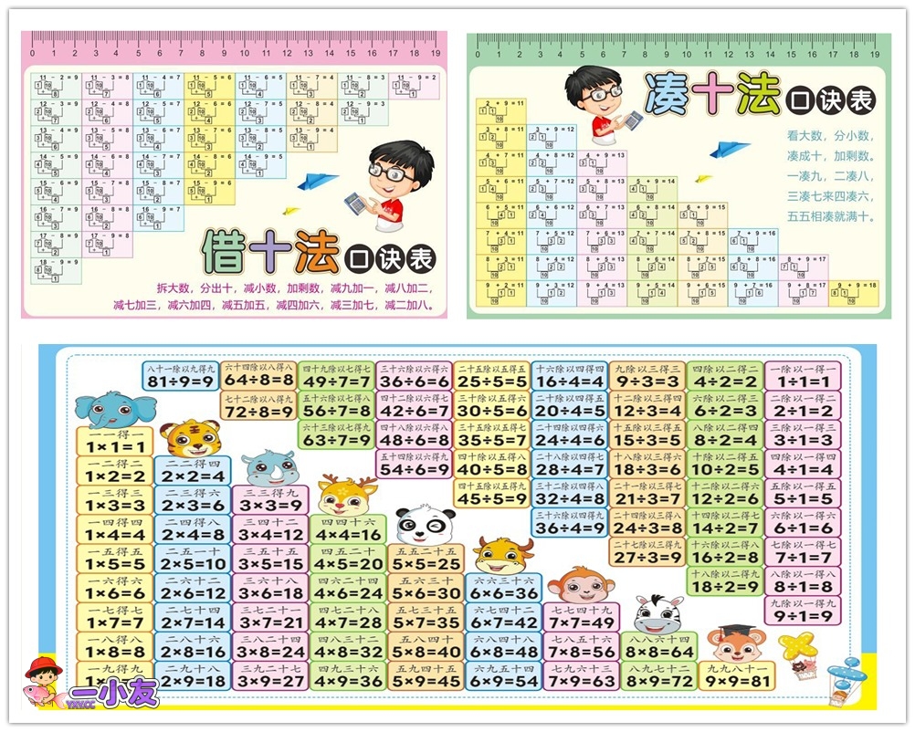 九九乘除法口诀表,凑十法口诀表,借十法口诀表