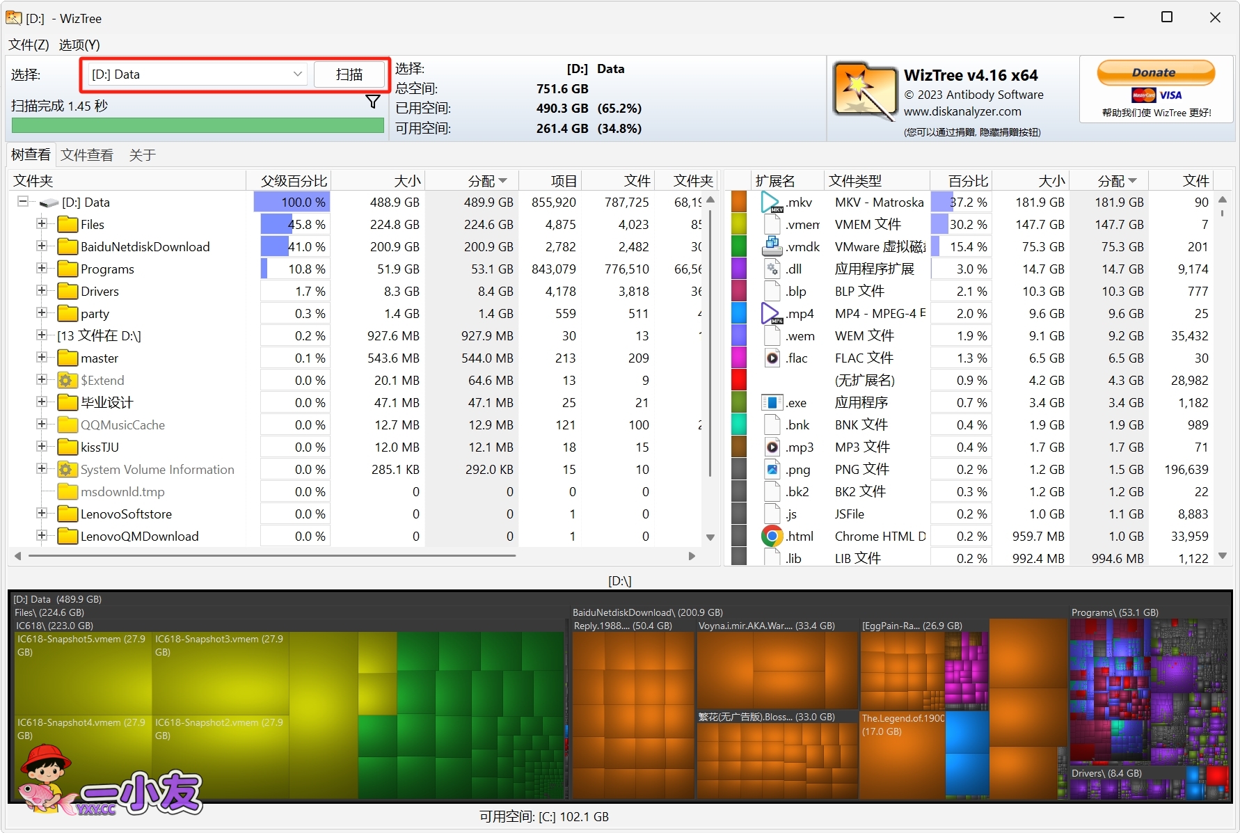 WizTree 终极磁盘空间分析工具