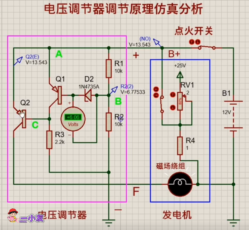 汽车拖拉机发电机的分解，接线图及电子调节器和电机的故障判断