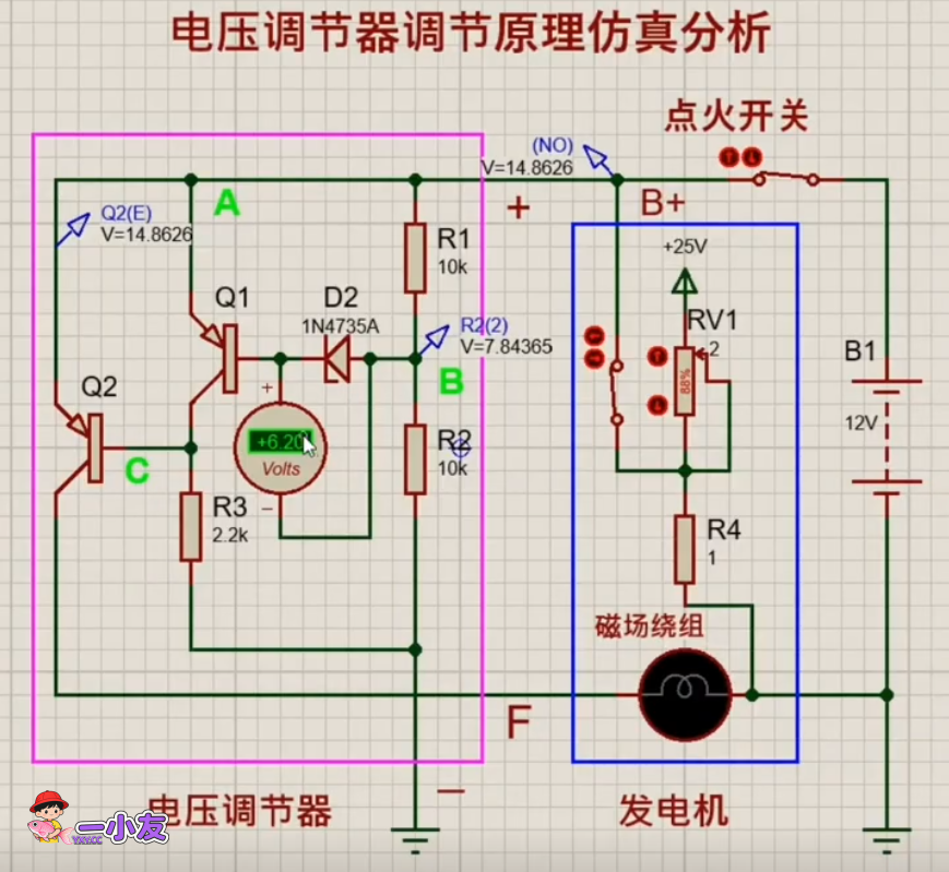 汽车拖拉机发电机的分解,接线图及电子调节器和电机的故障判断
