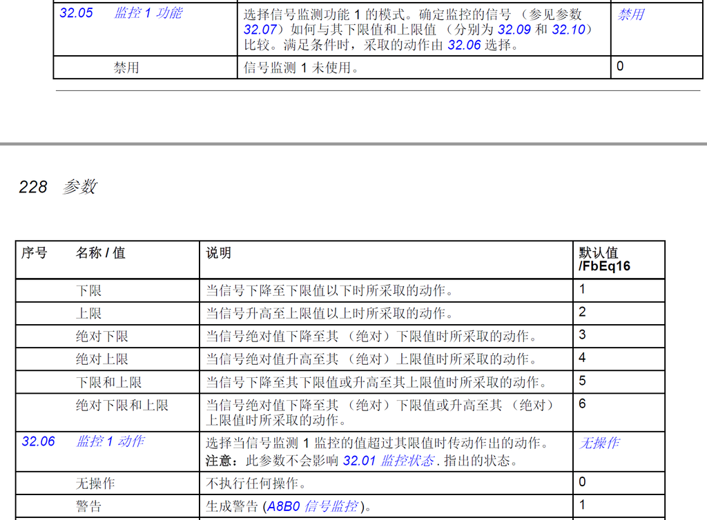 ABB ACS880-01变频器过流故障调整参数列表，正反转，接线，控制盘使用