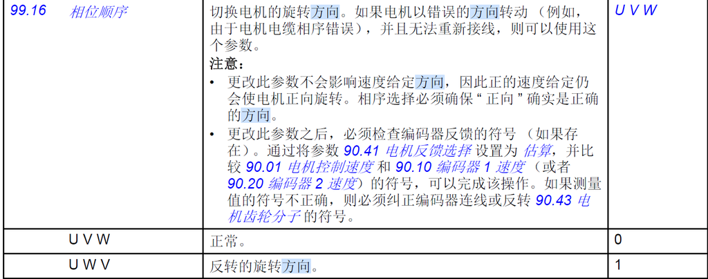 ABB ACS880-01变频器过流故障调整参数列表，正反转，接线，控制盘使用