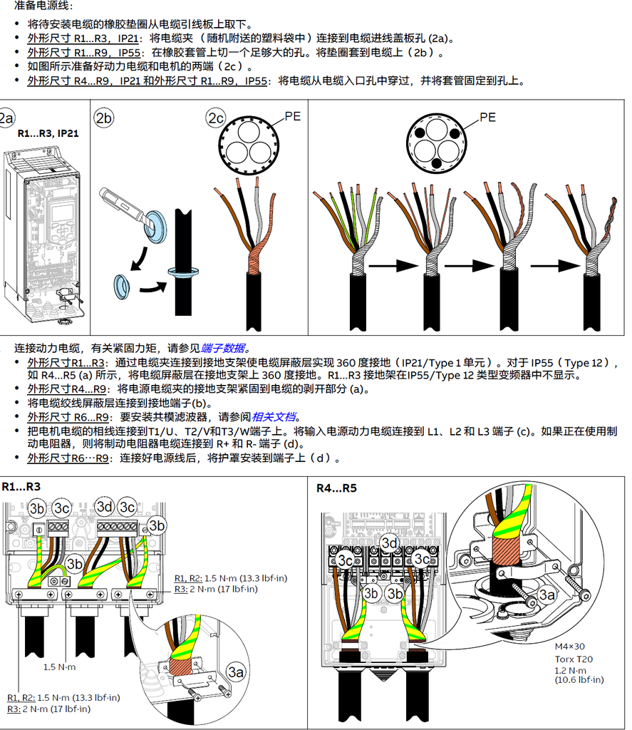 ABB ACS880-01变频器过流故障调整参数列表，正反转，接线，控制盘使用