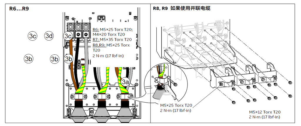ABB ACS880-01变频器过流故障调整参数列表，正反转，接线，控制盘使用