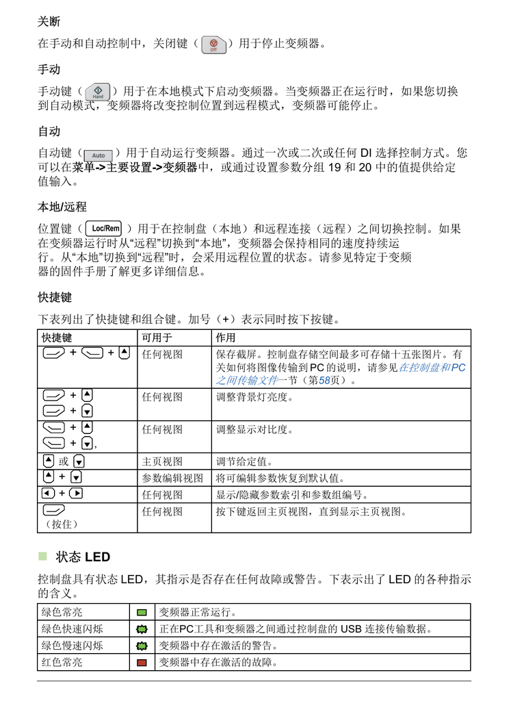 ABB ACS880-01变频器过流故障调整参数列表，正反转，接线，控制盘使用