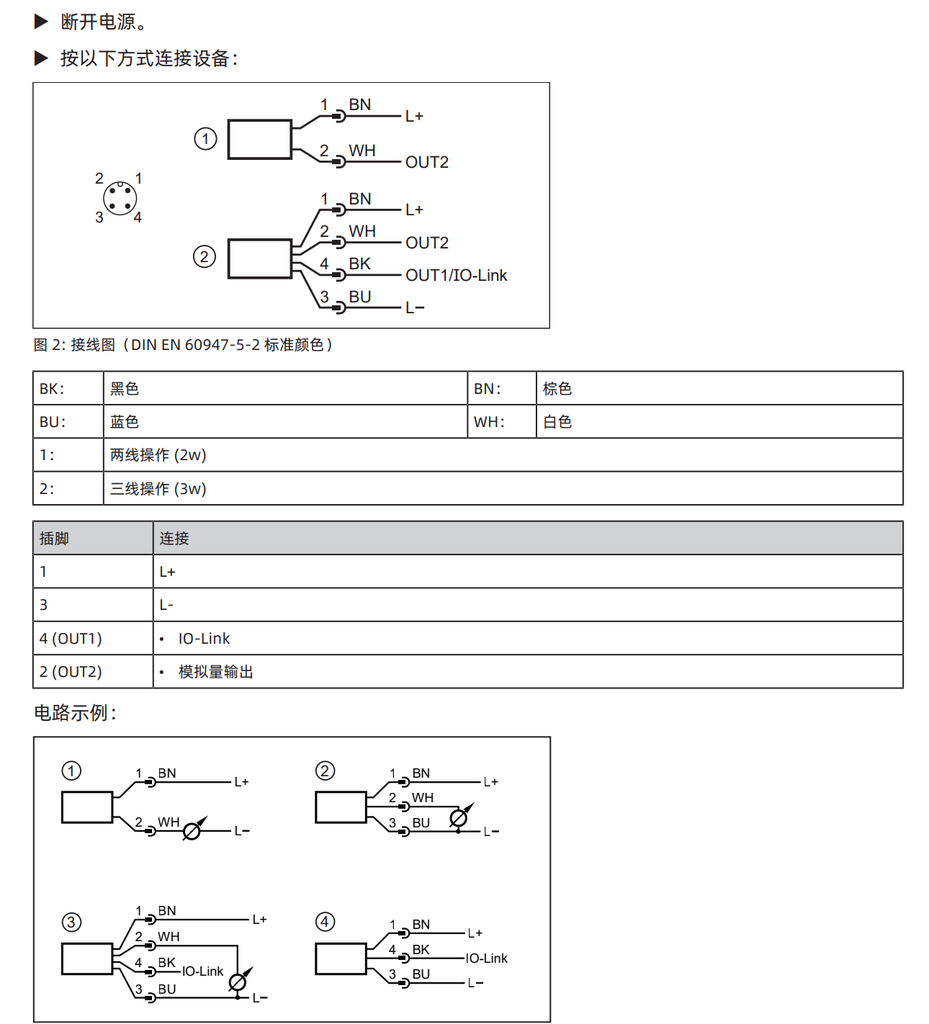 齐平式压力传感器