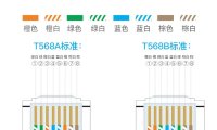 水晶头接线顺序图
