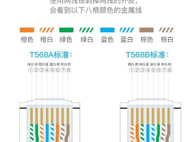 水晶头接线顺序图
