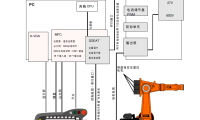 KUKA机器人投入运行(开机)需要做哪几步