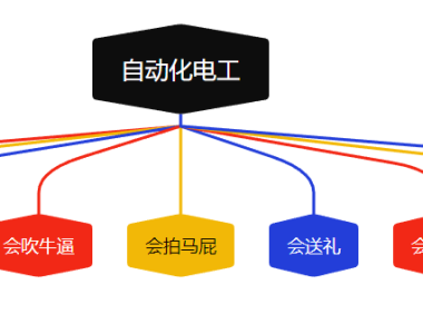 如何成为一名优秀的自动化电工