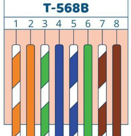 水晶头1236，T568B的接法及定义