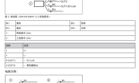 齐平式压力传感器