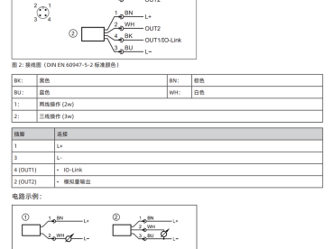 齐平式压力传感器